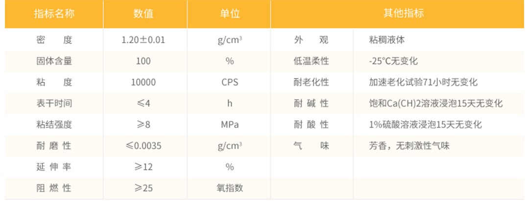 胶粘石地坪相关参数